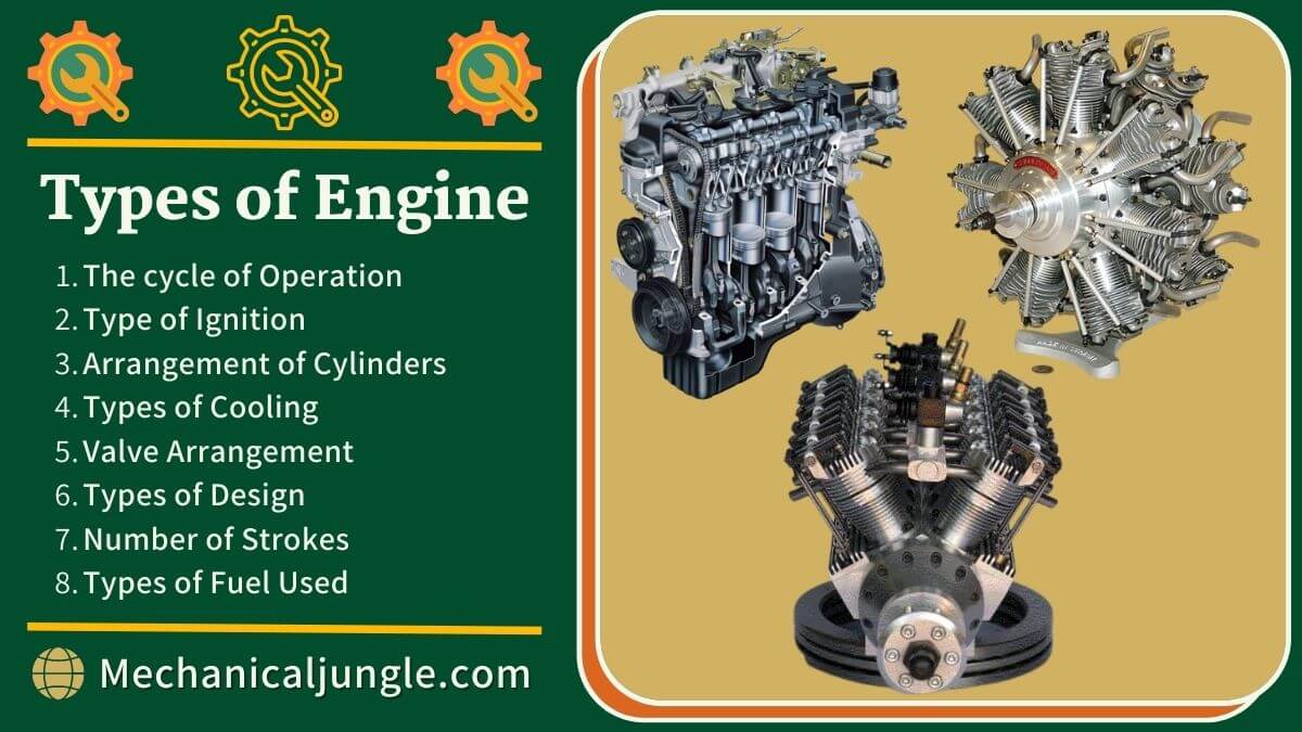 什么是引擎类型